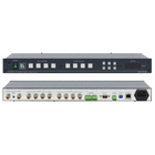 Kramer For matrix switching standard and high definition SDI video signals.