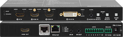 HDBaseT Transmitters for multiple formats (HDMI, DisplayPort, DVI, VGA etc.)Components