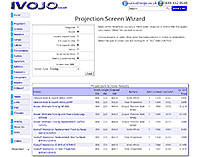 Ivojo Multimedia Screen Wizard