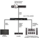 CYP AU-11SA-4K22 1:1 HDMI Audio De-embedder with built-in Repeater product image