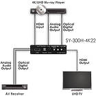 CYP SY-300H-4K22 4K HDMI to HDMI Scaler with Audio Embedding & De-Embedding product image