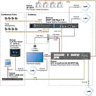 Extron DMP 128 Plus AT 60-1511-10 