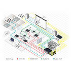 Kramer VS-88H2A 8×8 4K 4:4:4  HDMI 2.0 Matrix Switcher with Analogue and Digital Audio Routing product image