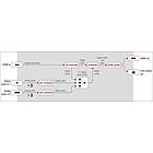 Lightware HDMI-3D-OPT-TX210A 1:1 4K HDMI over Multimode Single Fibre Extender Transmitter product image