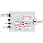 Lightware HDMI-TPS-RX87 1:1 HDBaseT HDMI/IR/RS-232/Ethernet/PoH over Twisted Pair Receiver product image