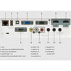 Panasonic PT-VX430EJ 4500 ANSI Lumens XGA projector connectivity (terminals) product image