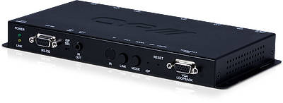 CYP IP-7000TX product image