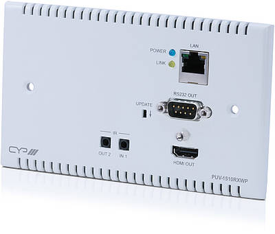Wall plates for connection, transmitting and receiving of HDMI and DVI signals.Components