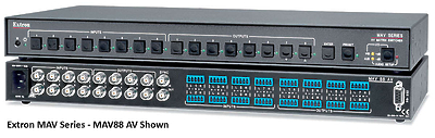Composite video matrix switchers and routers.Components