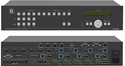 HDMI (High Definition Multimedia Interface) matrix switchers and routers.Components