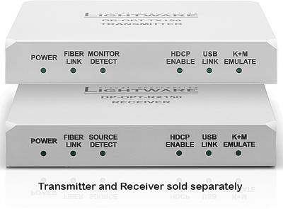 Lightware DP-OPT-RX150 product image