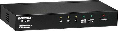 Convert between HDMI and DisplayPort/DVI/SDI and analogue signals