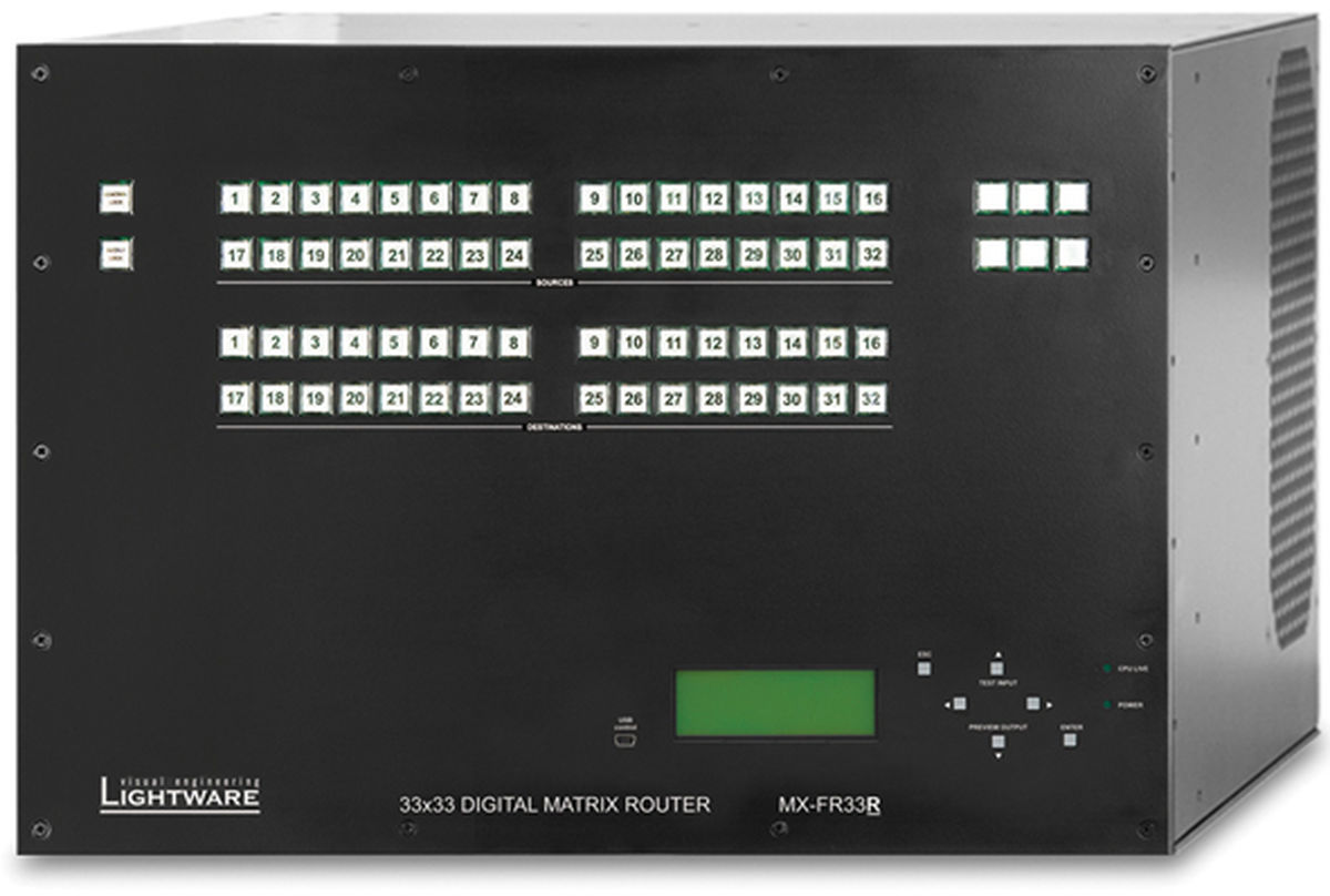 Control platform